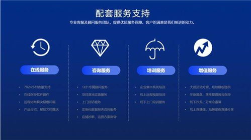 慧博科技 以創新產品與優質服務贏得信賴，榮膺“2023年度值得推薦私域服務商”獎項